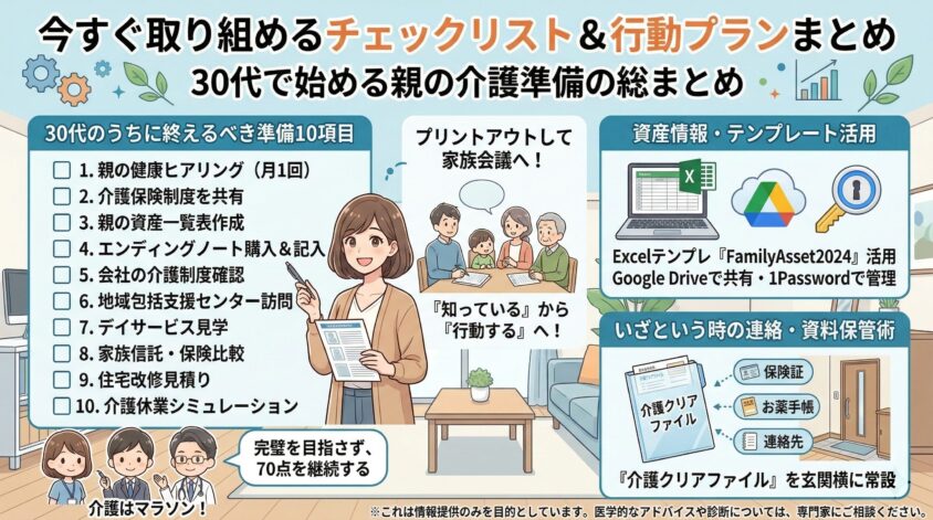 今すぐ取り組めるチェックリスト＆行動プランまとめ