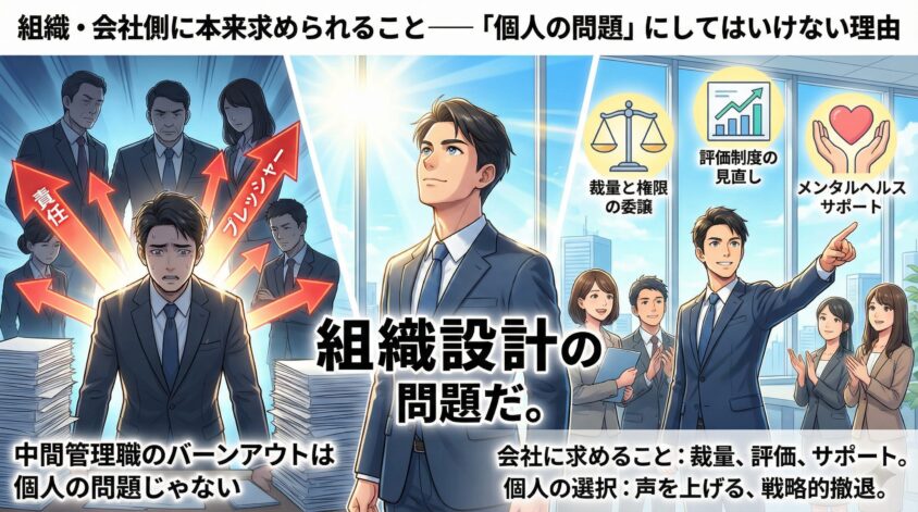 組織・会社側に本来求められること——「個人の問題」にしてはいけない理由